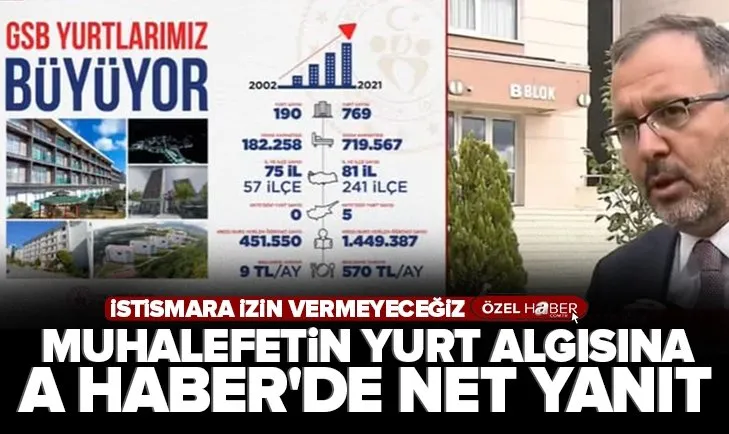 Gençlik ve Spor Bakanı Muharrem Kasapoğlu A Haber’de muhalefetin yurt algısına net yanıt: İstismara izin vermeyeceğiz
