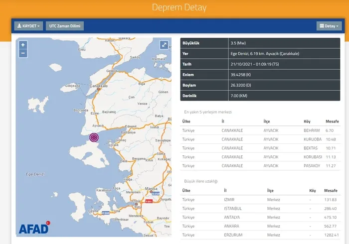 Son dakika: Çanakkale Ayvacık’ta deprem | (AFAD 2021 son depremler) - 3