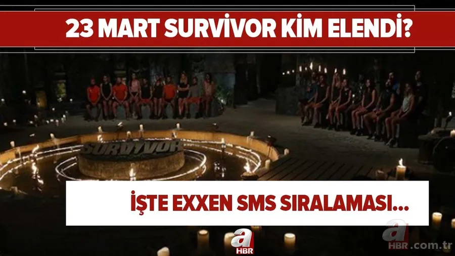 Survivor kim elendi? 23 Mart Survivor'da elenen isim kim oldu? İşte Ünlüler-Gönüllüler Exxen SMS sıralaması... 1