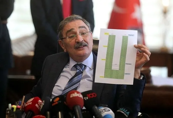 Son dakika: Sinan Aygün CHP’den istifa etti