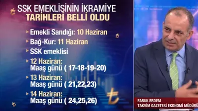 Kim hangi gün ikramiye alacak?