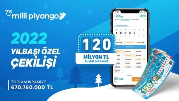 migros-carrefour-bim-a101-milli-piyango-bileti-satiyor-mu-milli-piyango-bileti-nerelerden-alinir-1640765623640.jpg Milli Piyango bileti marketlerde satılıyor mu? Migros, Carrefour, BİM, A101'de piyango bileti var mı? - 3