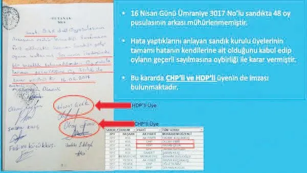 Referandumun iptalini isteyen CHP ve HDP’nin ikiyüzlülüğü - 1