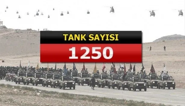 Yeri göğü inletiyorlar! İşte İslam ordusunun gücü