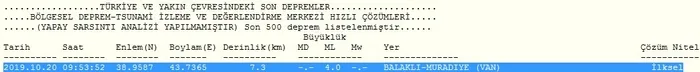 Son dakika: Van'da korkutan deprem - 2
