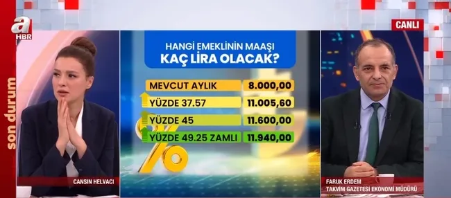 Emeklinin maaşı ne kadar artacak? Maaşlardaki zam oranı ne? İşte en düşük emekli maaşı tahmini