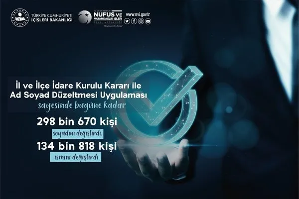 İsim değiştirme 2022 nereden, nasıl yapılır? e-devlet ad ve soyadı değişikliği başvuru şartları nelerdir?