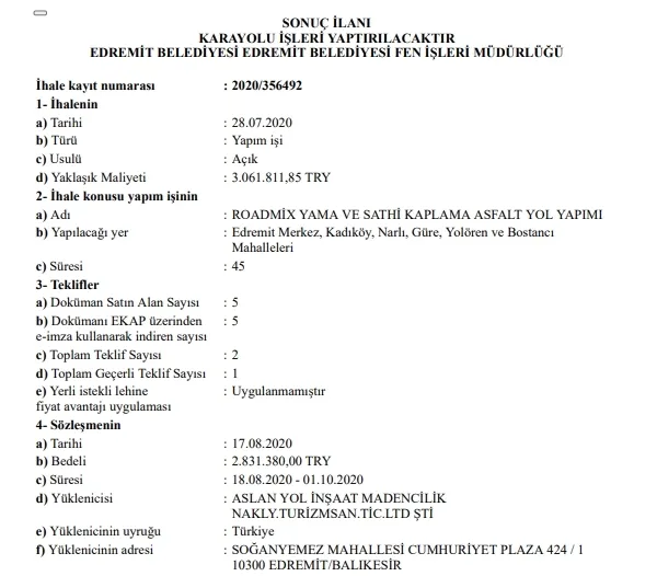 CHP’li Edremit Belediyesi’nde ihale skandalı: Her yol Aslan’a çıktı! Bakanlık harekete geçti
