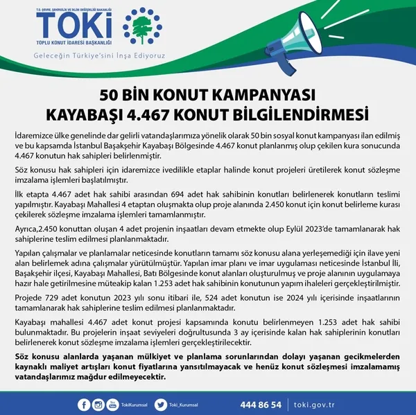 Son dakika | TOKİ duyurdu! 50 bin konut kampanyasıhakkında yeni gelişme! - 1