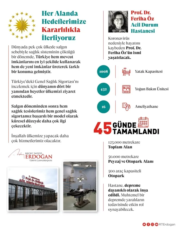 Son dakika: Feriha Öz Acil Durum Hastanesi açıldı! Başkan Erdoğan ve Bakan Koca’dan kritik açıklamalar