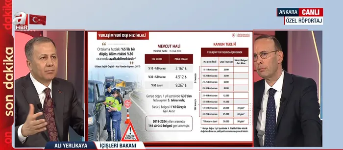 İçişleri Bakanı Ali Yerlikaya A Haber'de