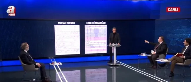 Ekrem İmamoğlu’nun villa usulsüzlüğü! İstanbul ve Bodrum hattında ne oluyor?