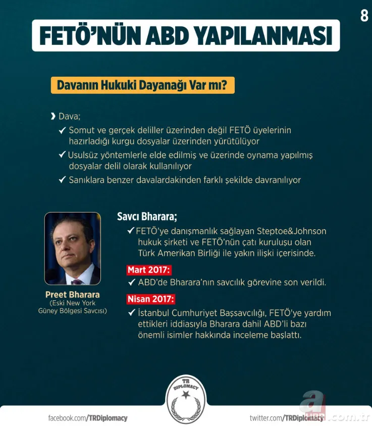 İşte FETÖ'nün ABD yapılanması ve Türkiye aleyhindeki kirli kumpasları 8