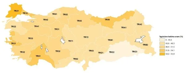 Son dakika: İşsizlik rakamları açıklandı! - 11