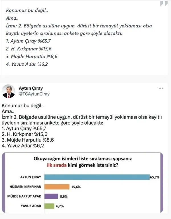 İYİ Parti’nin maskesi düştü! Aytun Çıray yaşanan çöküşün nedenini böyle açıkladı: Şehidin bacısına küfrettin