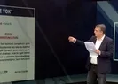 Oda TV yalanda sınır tanımıyor!