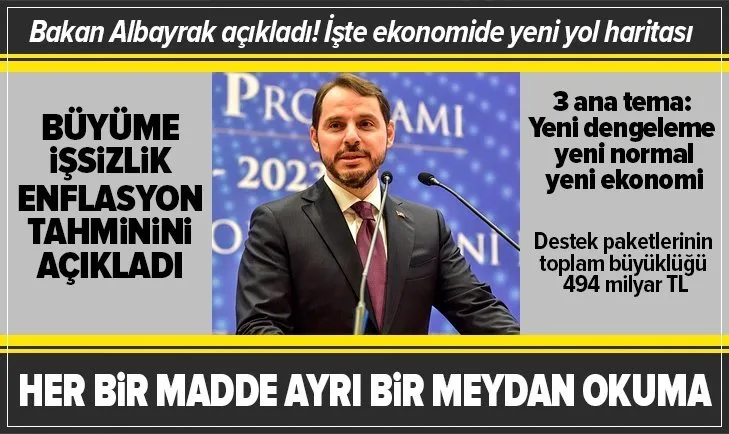 Son dakika: Hazine ve Maliye Bakanı Berat Albayrak Yeni Ekonomi Programı'nı açıkladı