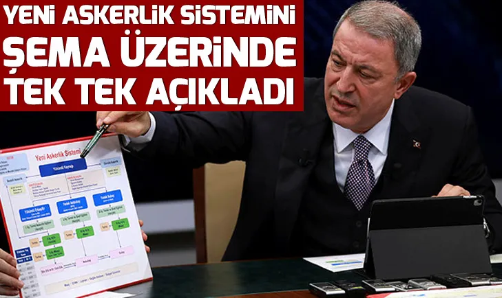 Yeni askerlik sisteminde son durum! Yeni askerlik sistemi (bedelli askerlik) nasıl olacak? Ne zaman çıkacak? Bakan Hulusi Akar açıkladı