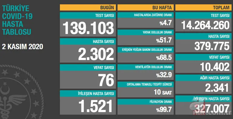 Canlı yayında rahatsızlanan Prof. Dr. Mehmet Ceyhan'ın sağlık durumuna ilişkin ilk açıklama 13