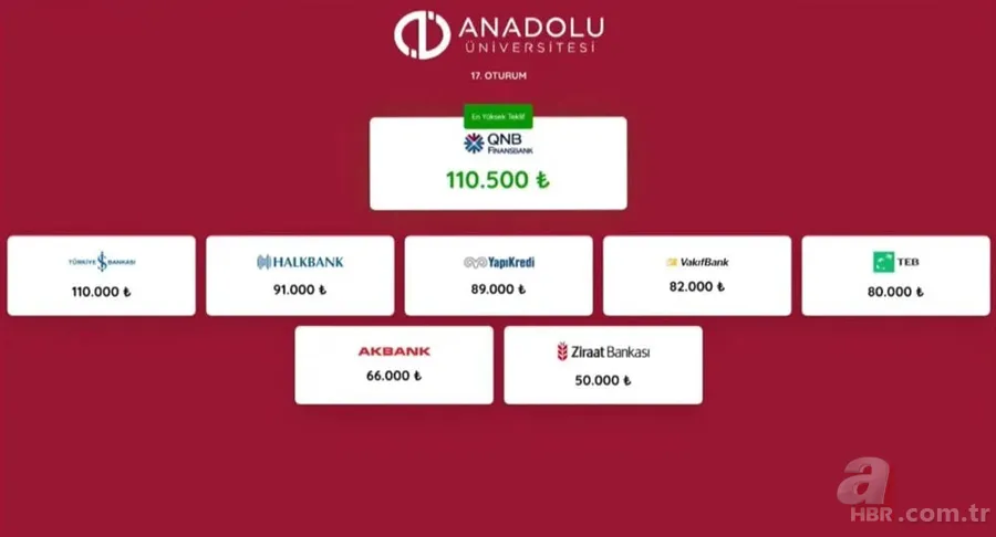 Anadolu Üniversitesi 2025 banka promosyonu belli oldu mu? Çalışanlara ne kadar maaş promosyonu verilecek? İşte masadaki teklifler 3