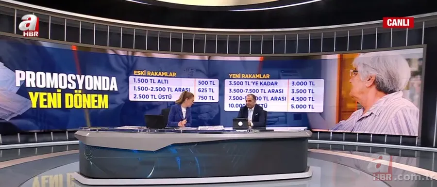 Banka promosyonunda yeni dönem! 1 Kasım'dan itibaren yeni rakamlar geçerli olacak | Promosyon nedir? Kimler alabilir? Bunlara dikkat! 16