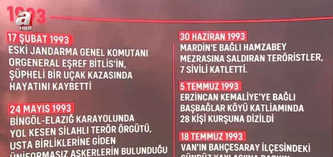 Terör ve Siyaset | PKK’nın kanlı eylemleri 1990’lar neden arttı? Orgeneral Eşref Bitlis’in sır ölümü