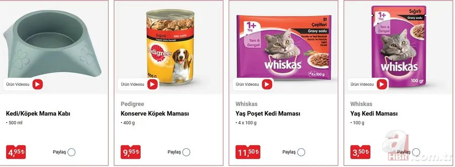 BİM 23 Mart 2021 aktüel ürünler kataloğu: Bakım ürünleri dikkat çekiyor! Bu hafta hangi ürünler indirimli? 4