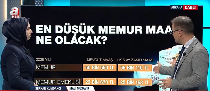 Mali Müşavir Serkan Kumdakçı A Haber'de süreci anlattı