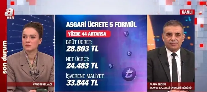 asgari-ucret-zamminda-kritik-esik-masadan-ne-cikacak-son-kulis-bilgileri-a-haberde-1734679187923.jpeg A Haber spikeri Cansın Helvacı - Takvim Gazetesi Ekonomi Müdürü Faruk Erdem (Ekran görüntüsü)