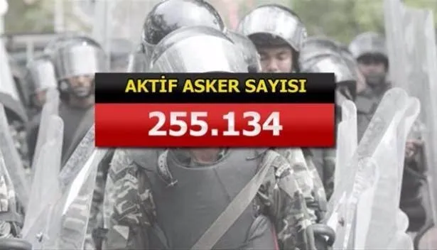 Yeri göğü inletiyorlar! İşte İslam ordusunun gücü