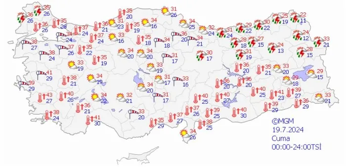 19 Temmuz 2024 Cuma Hava Durumu