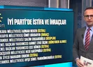 İYİ Parti’de istifa ve ihraçlar