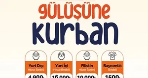 Yetim Vakfı reklam