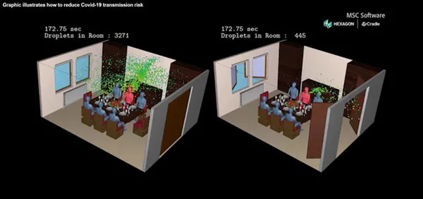 koronavirus-evi-nasil-isgal-ediyor-virus-boyle-yayiliyor-1608892114442.jpg Koronavirüs evi nasıl işgal ediyor? Virüs böyle yayılıyor - 7