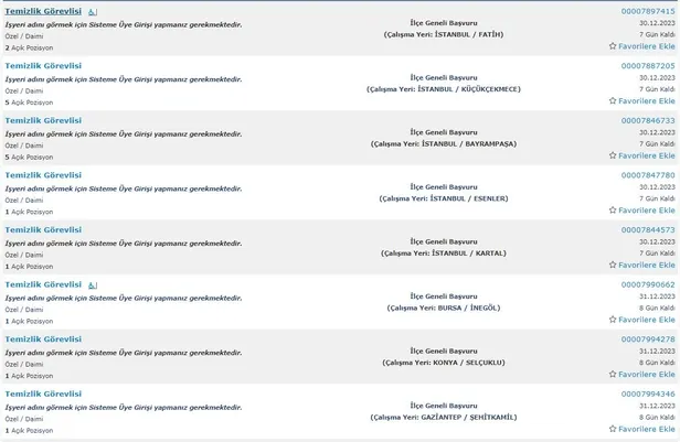İŞKUR yılın son alımlarını paylaşıyor! İlkokul mezunu 5.234 personel alımı başladı! İşte temizlik görevlisi şartları