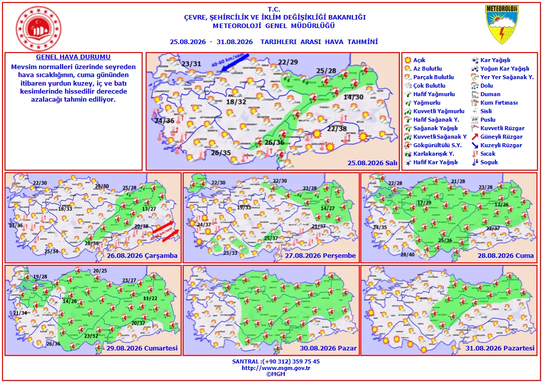 Ağustos sıcağına veda mı ediyoruz? Meteoroloji tarih verdi: O günden sonra havalar değişiyor - 1