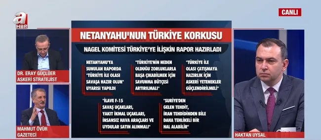 nagel-komitesinin-turkiye-raporunun-perde-arkasi-a-haberde-1736329625904.jpg Türkiye ile baş edemediler! (Ekran görüntüsü / A Haber)