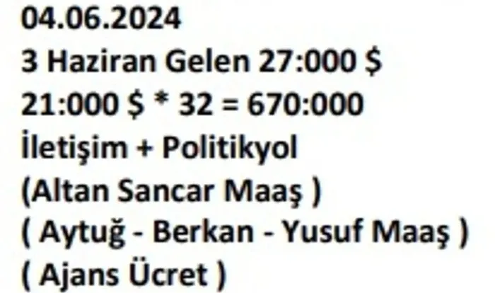 Ekrem İmamoğlu medyasına rüşvet akıttılar! İşte Rıza Akpolat’ın ödeme listesi! 56 milyon TL’lik vurgun