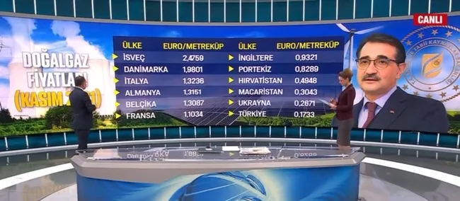etiketler-neden-guncellenmiyor-indirim-yalani-ortaya-atan-kimler-vatandasa-kim-oyun-oynuyor-1640588929039.jpg Etiketler neden güncellenmiyor? İndirim yalanını ortaya atan kimler? Vatandaşa kim oyun oynuyor? - 8