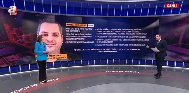 paparaya-yasa-disi-bahis-operasyonu-kripto-cuzdan-ile-suc-gelirlerini-aklama-1748336184830.jpg Ekran görüntüsü / A Haber