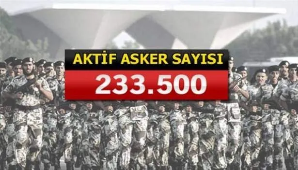 Yeri göğü inletiyorlar! İşte İslam ordusunun gücü