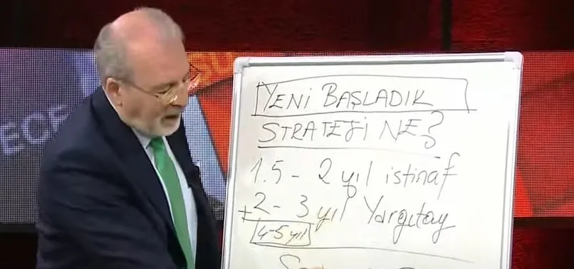 Hulki Cevizoğlu 'Kılıçdaroğlu'na operasyonu' tahta üzerinde anlattı: Tiyatro mu oynuyorsunuz? Böyle bir garabet olabilir mi?