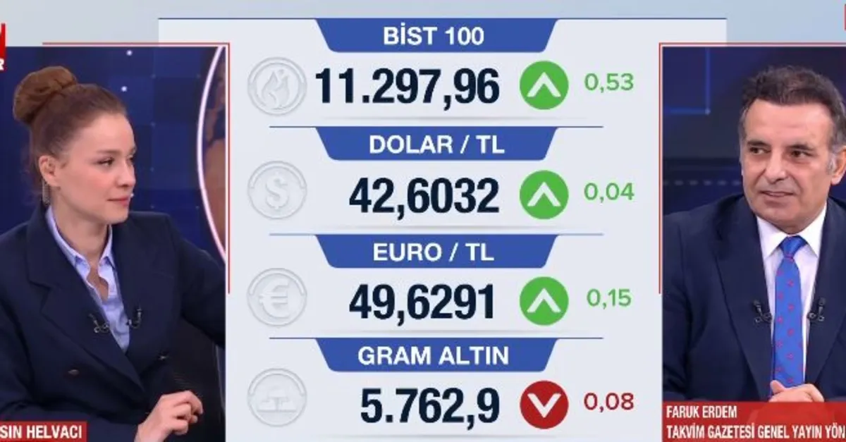 Altın hareketli gümüş zirvede!