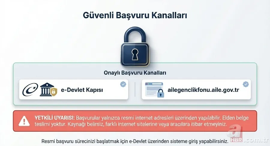 Bakanlıktan evlenecek gençlere 250 bin TL destek : Evlilik kredisi başvuru şartları neler? 6