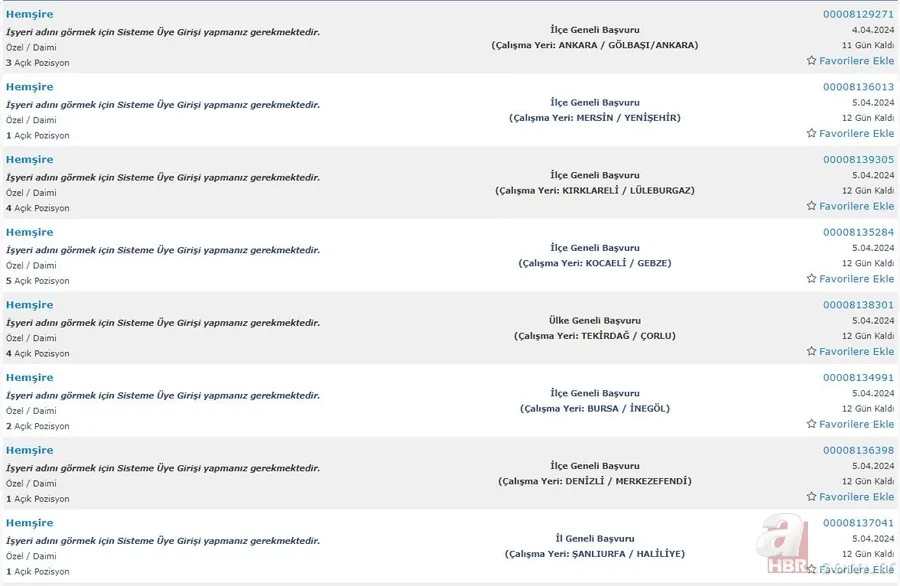 Lise mezunu 685 Hemşire alımı! İŞKUR KPSS şartsız Hemşire istihdamı için ilanlar tek tek listelendi 15