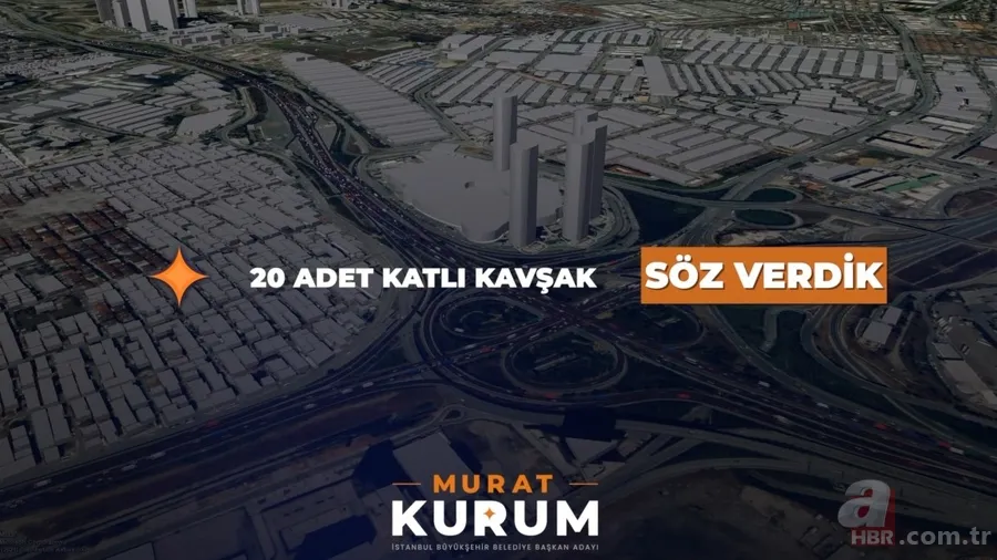 İlk işini kuran gençlere 100 bin TL'lik destek ve daha niceleri! İşte AK Parti İBB Başkan adayı Murat Kurum'un açıkladığı projeler | Tanıtım filmi hazırlandı 6