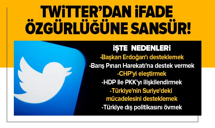 Twitterdan ifade özgürlüğüne sansür! Başkan Erdoğanı destekleyen hesaplar kapatıldı