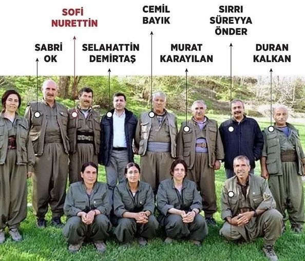 PKK’da Sofi Nurettin paniği! Maket uçakla hain plan