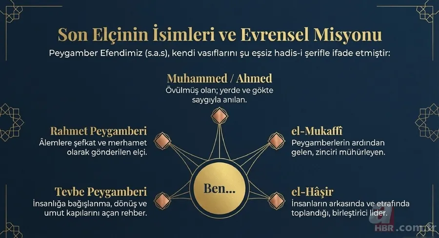 13 Mart Cuma Hutbesi Özeti: Peygamberlerin Işığında Yaşanan Bir Ömür 4