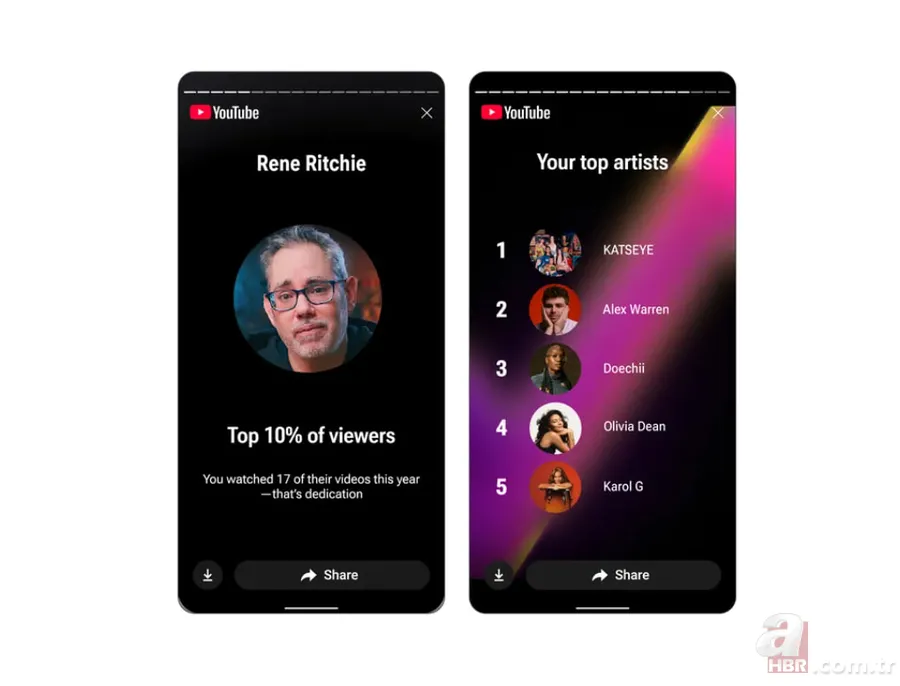2025 YouTube Recap yayınlandı mı? YouTube Recap nedir, nasıl bakılır? 3